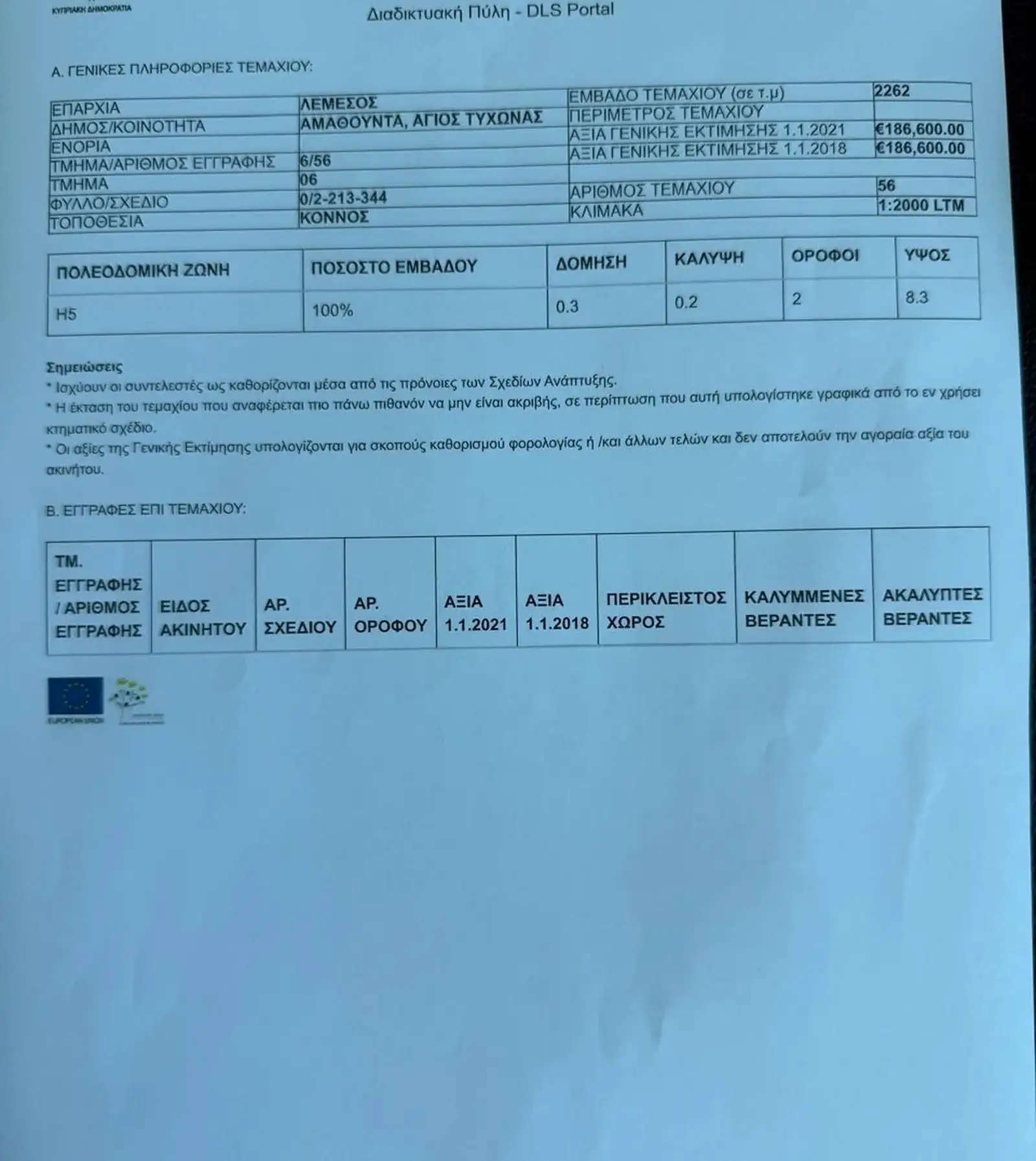 Οικιστικό οικόπεδο 2,262 m² προς πώληση στην περιοχή Agios Tychon