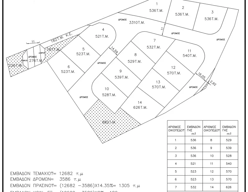 Residential Plot 570 m² in Geri