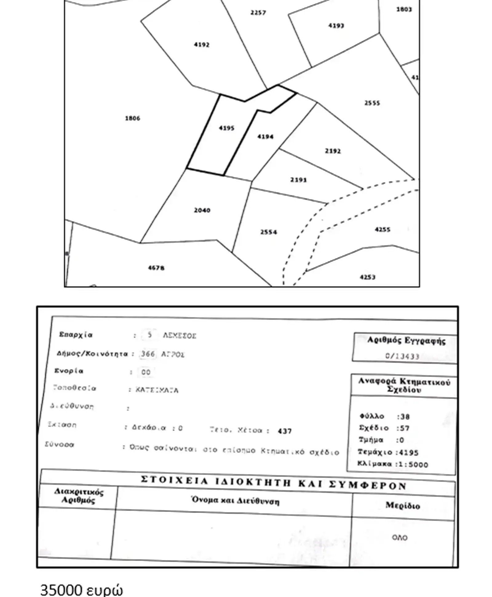 Residential Plot 437 m² in Agros