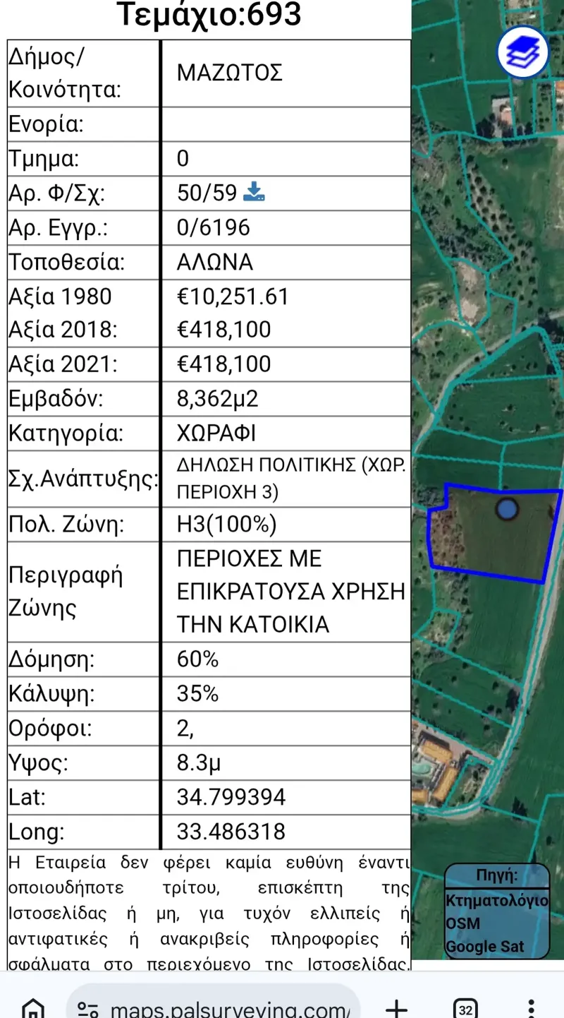 Residential Field 8362 m² in Mazotos