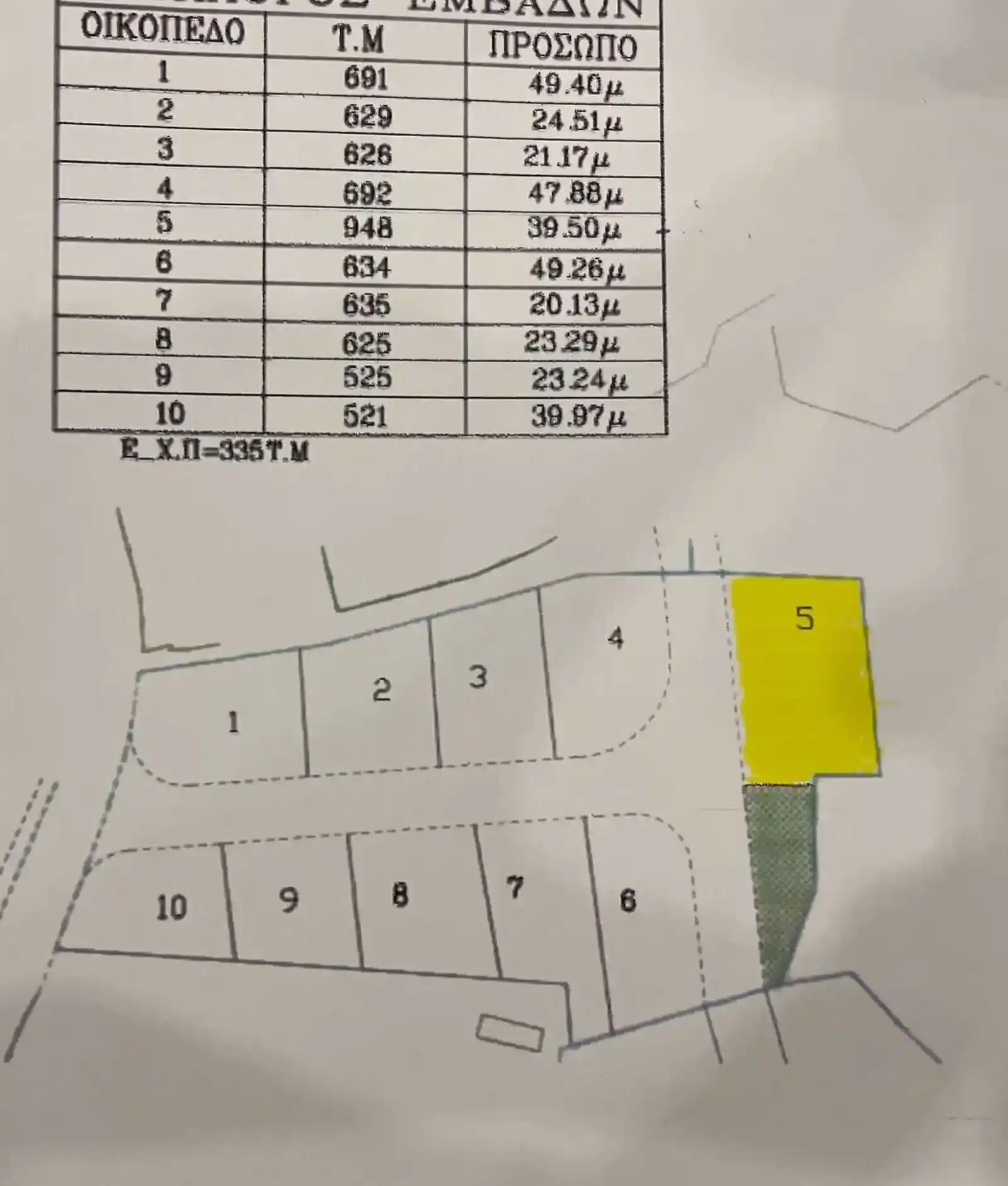 Residential Plot 1283 m² in Fasoula Lemesou